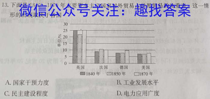 皖智教育·省城名校2023年中考最后三模（三）历史