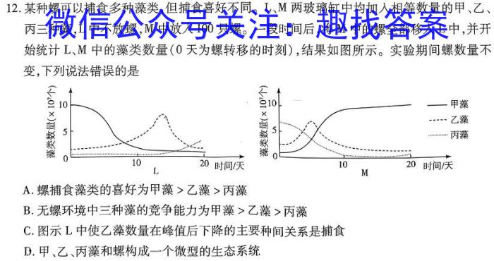 2023届衡水金卷先享题压轴卷(二)辽宁专版生物