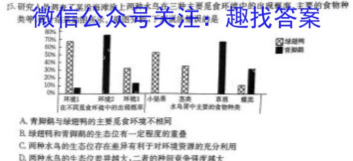 阳光启学·2023届全国统一考试标准模拟信息卷(八)(S)生物