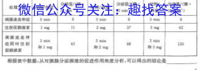 京师AI联考2023届高三质量联合测评全国乙卷（一）生物