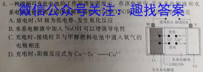 【太原中考一模】山西省太原市2023年中考第一次模拟考试化学