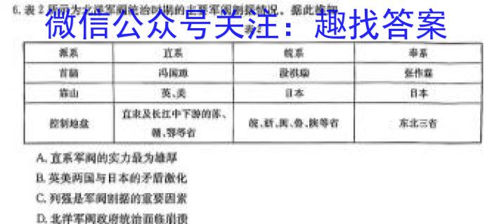 2022~2023学年河北省高三年级下学期4月份联合考试(23-410C)历史