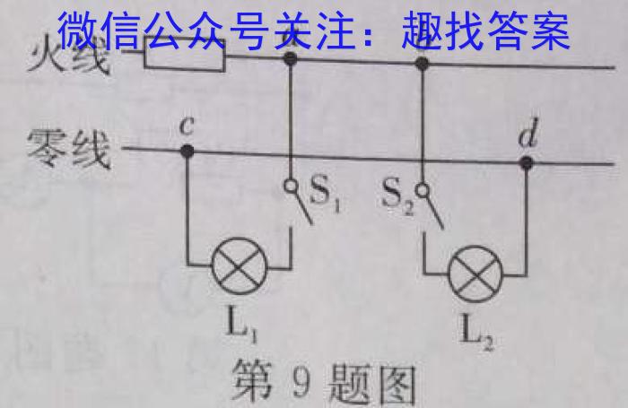 ［张家口二模］张家口市2023年高三年级第二次模拟考试f物理