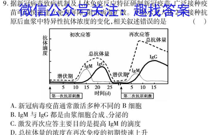 江西省南昌市2022-2023学年度八年级第二学期期中测试卷生物