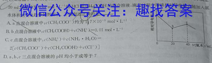 2023年普通高等学校招生统一考试 新S3·临门押题卷(四)化学