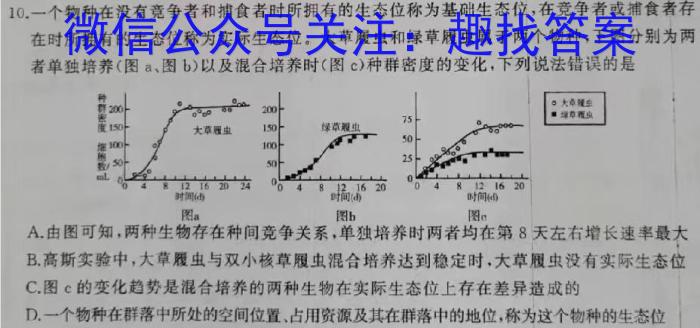 2023年万友中考模拟卷（六）生物