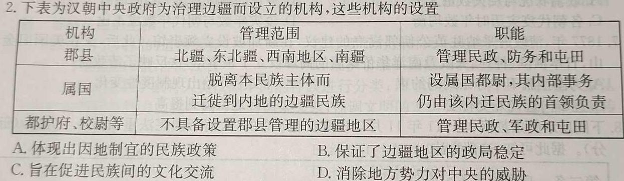 广西省2023年春季学期高一期中检测（23-394A）历史
