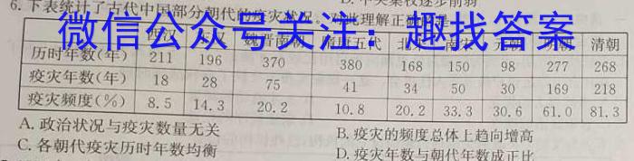 江西省2023届九年级第七次阶段性测试(R-PGZX A JX)历史