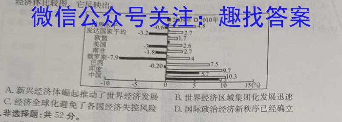 福建省2024-2023学年高三下学期4月联合测评历史