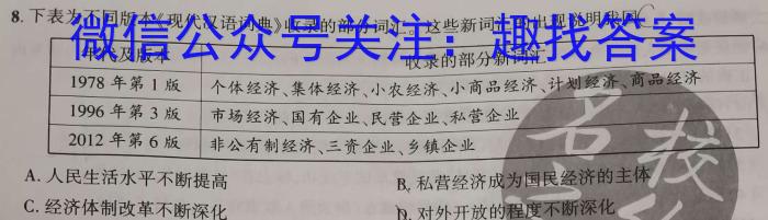 江西省2023届九年级第七次阶段性测试(R-PGZX A JX)历史