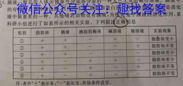 2023届青海大联考高三4月联考（音乐♪）生物