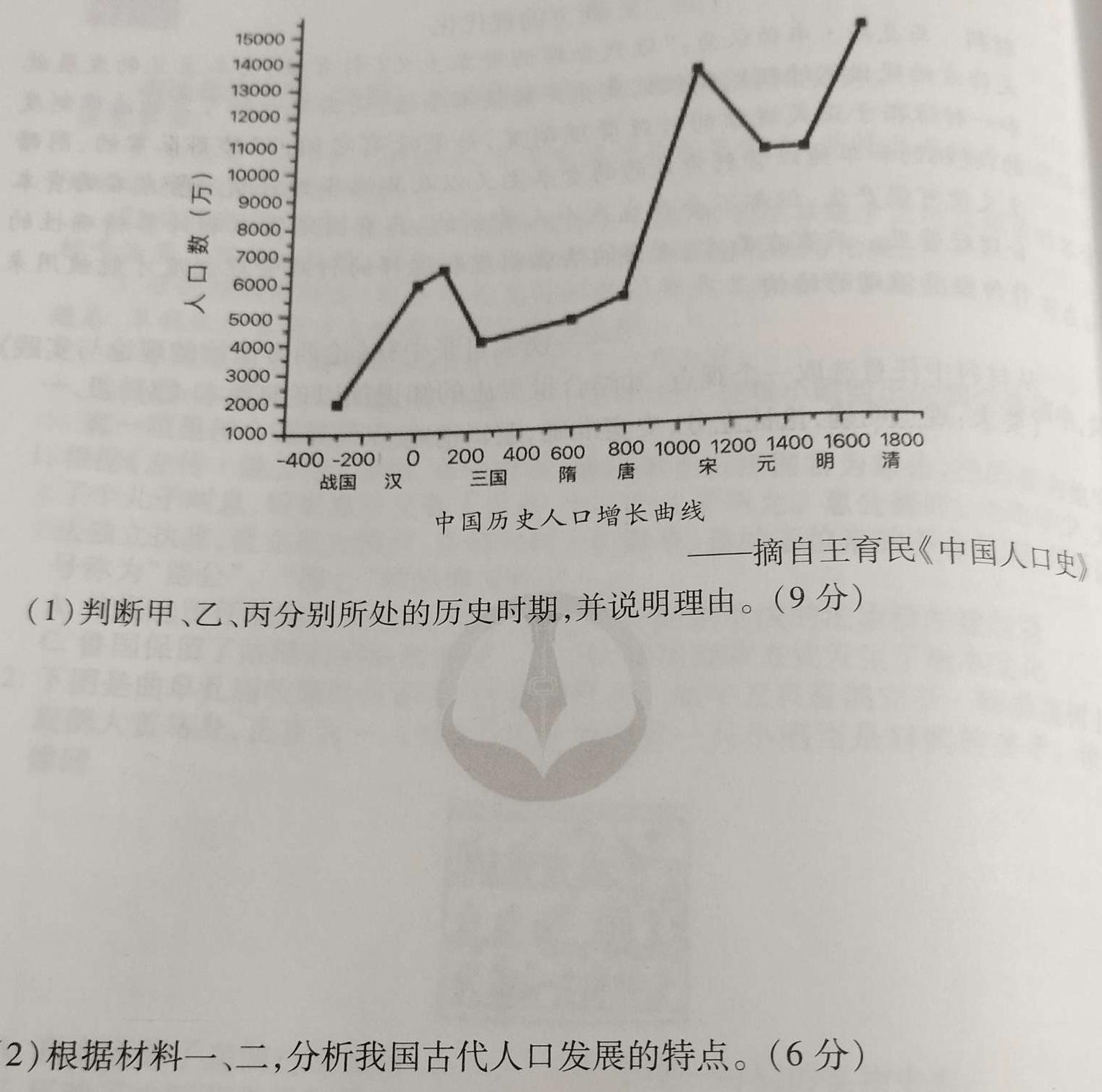 2023年普通高等学校全国统一模拟招生考试 新未来4月高一联考历史