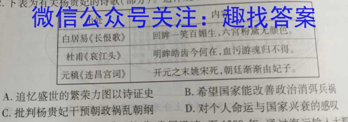 江苏省2023年高三年级4月G4联考历史