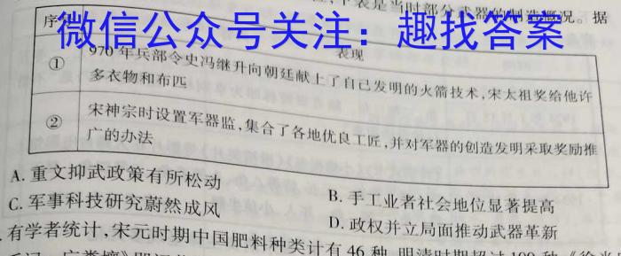 2023年普通高等学校招生统一考试 新S3·临门押题卷(四)历史