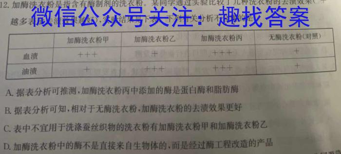 2023年东北三省四城市联考暨沈阳市高三质量监测(二)生物试卷答案