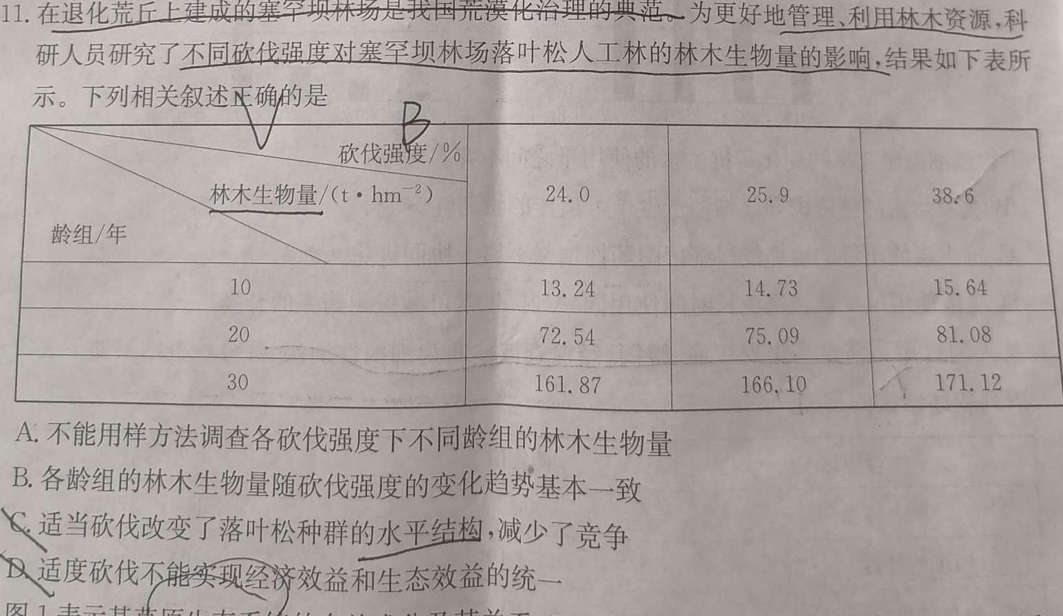 2023年三好网985核心密卷(三)生物