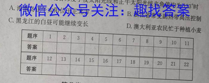 玉田县2024-2023学年第二学期高一期中考试q地理