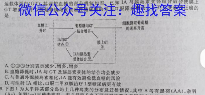 2023年高考临门·名师解密卷(★)生物试卷答案