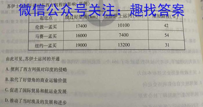 2023年普通高等学校招生全国统一考试 23(新高考)·JJ·YTCT 金卷·押题猜题(七)历史