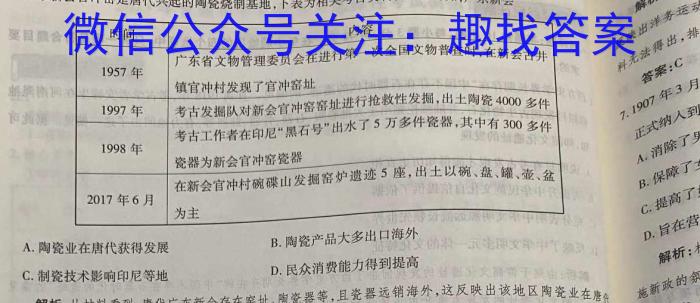 2023年安徽省初中学业水平模拟考试政治s