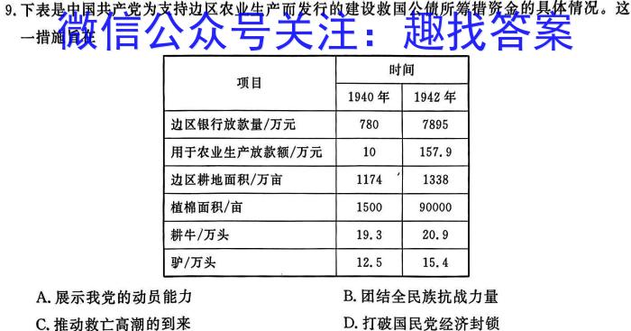 山西省2024年中考考前适应性训练试题历史