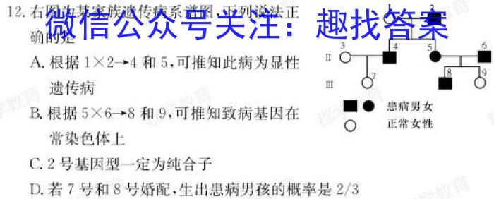 2023年安徽省潜山七年级期中调研检测（4月）生物