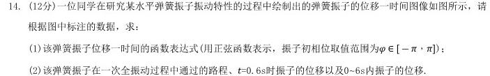 山西省晋城市2024届高二4月期中考试-物理
