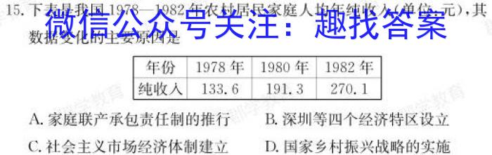 紫阳中学2022~2023学年高二第二学期期中考试(3398B)历史