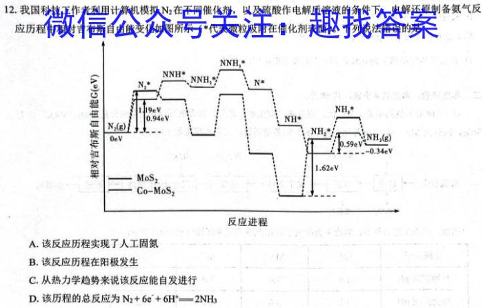 江淮名卷·2023年安徽中考模拟信息卷（六）化学