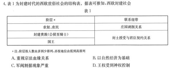 2023届衡水金卷先享题压轴卷 福建新高考一政治y