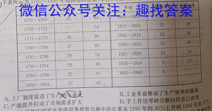 哈三中2022-2023学年度下学期高一学年第一次验收历史