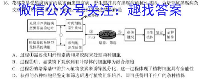 2023年陕西省普通高中学业水平考试全真模拟(A)生物