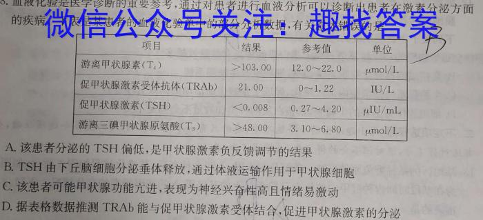 2023年吉林大联考高三年级4月联考（23-434C）生物