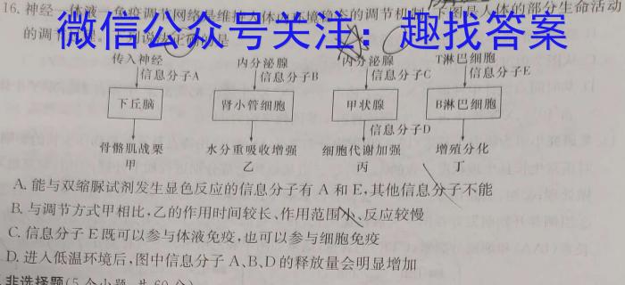 2023年吉林大联考高三年级4月联考生物