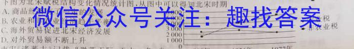 2023年陕西大联考高一年级4月期中联考（♣）&政治