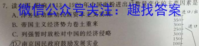 2023届江西省高三阶段性考试(23-361C)历史