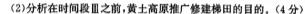 2023年商洛市第二次高考模拟检测试卷（23-390C）.地理