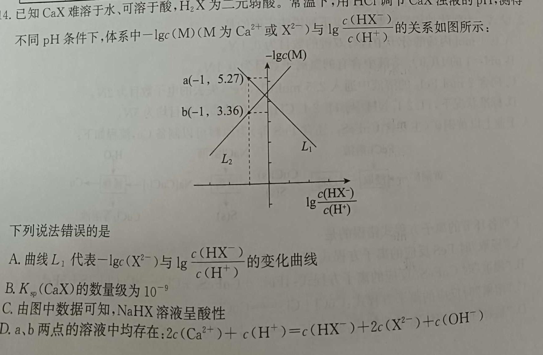 群力考卷·压轴卷·2023届高三第三次化学