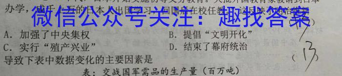 2023年陕西省高三教学质量检测试题（二）历史
