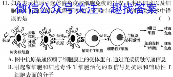 [菏泽二模]2023年菏泽市高三二模考试生物