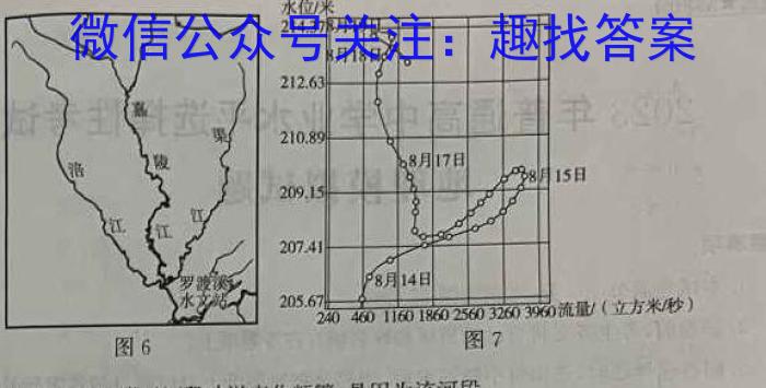 2023届普通高等学校招生全国统一考试冲刺预测XKB-TY-EX-E(1-6)s地理