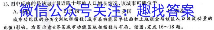 ［长春三模］长春市2023届高三质量监测（三）s地理