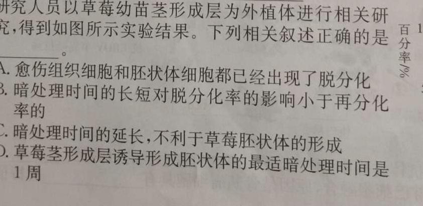 衡水金卷先享题信息卷2023答案 新教材B五生物