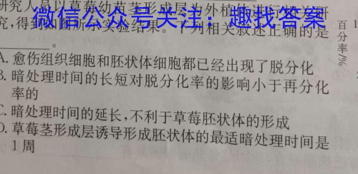 2023年陕西省初中学业水平考试·全真模拟（六）生物