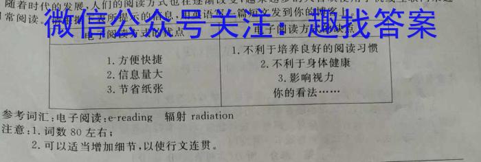 2023甘肃定西二诊高三4月联考英语