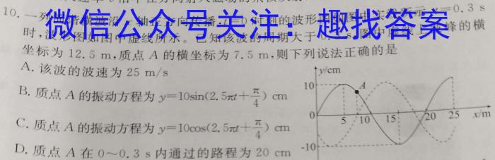 2023年普通高等学校招生统一考试 新S3·临门押题卷(四).物理