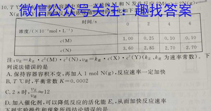 快乐考生 2023届双考信息卷·第七辑 一模精选卷 考向卷(四)化学