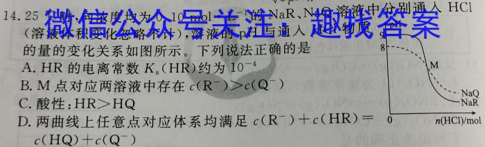 2023年云教金榜N+1联考·冲刺测试卷暨昭通市统测化学