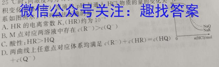 2023年陕西省普通高中学业水平考试全真模拟(一)化学