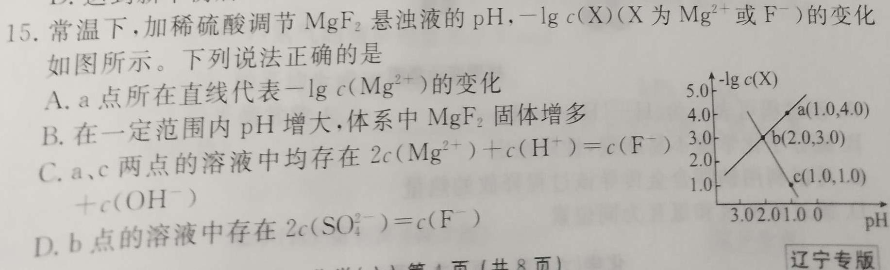 掌控中考 2023年河北省初中毕业生升学文化课模拟考试(三)化学